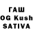 Кетамин ketamine Gulinaz Shirinova
